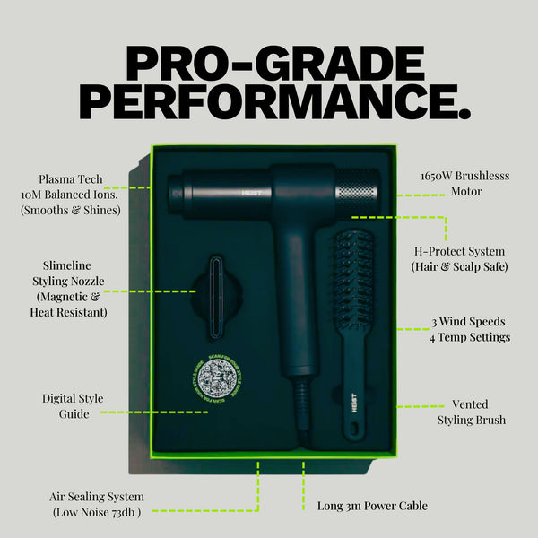 Heist 3.0 Hair Dryer Pro Kit with Diffuser