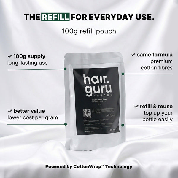 Hair Guru London Hair Fibres Refill Pouch | 100g